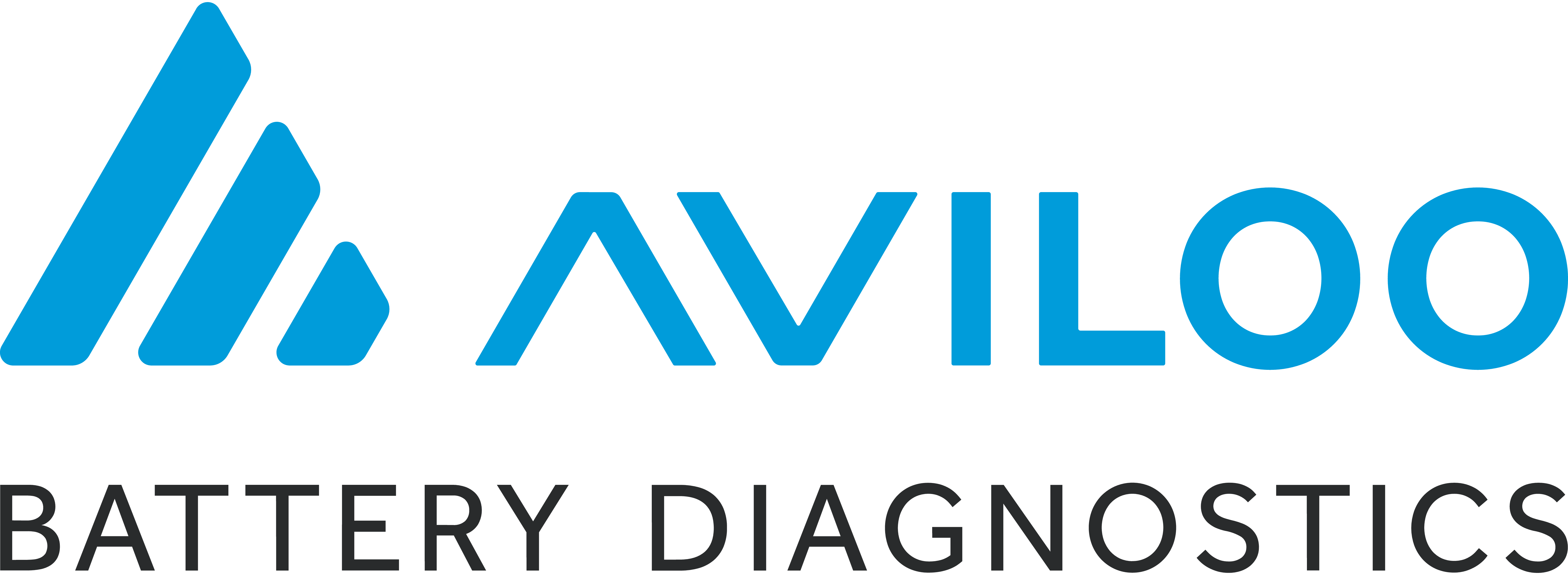 Aviloo Batterie check
